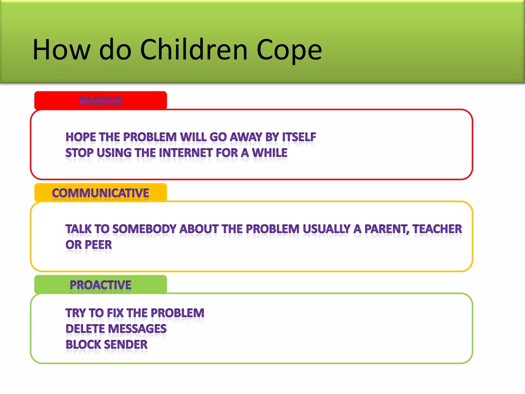 How do Children Cope
 