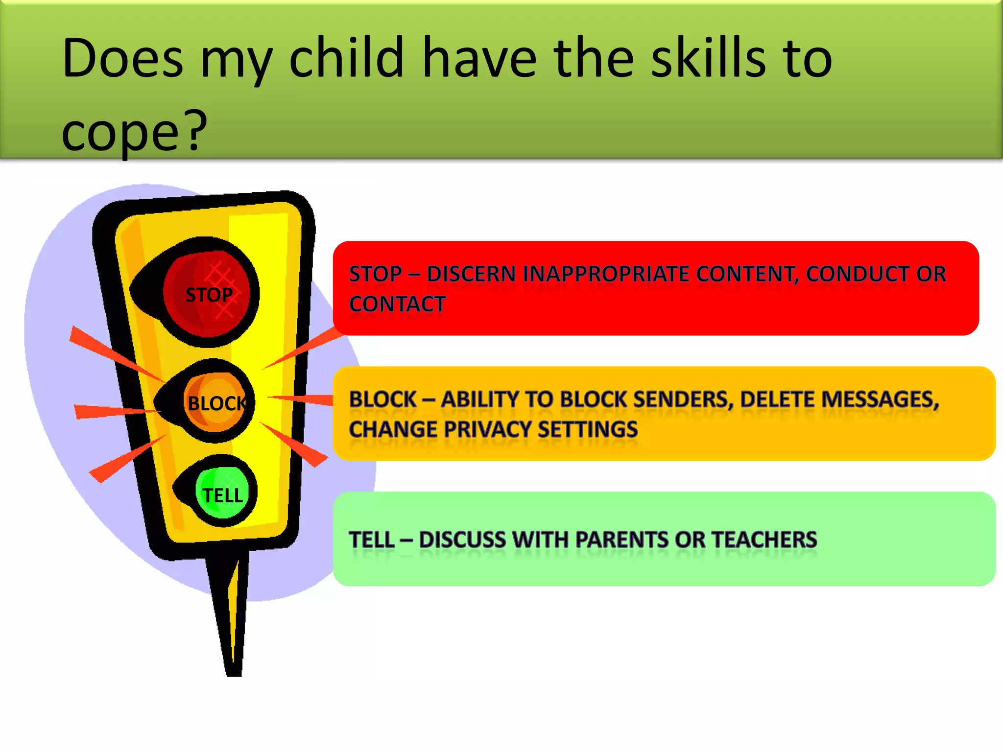Does my child have the skills to
cope?
STOP
BLOCK
TELL
 