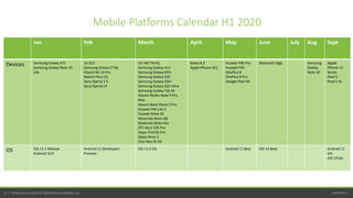 Keeping Your Continuous Test Automation Suites Continuously Valuable in ...