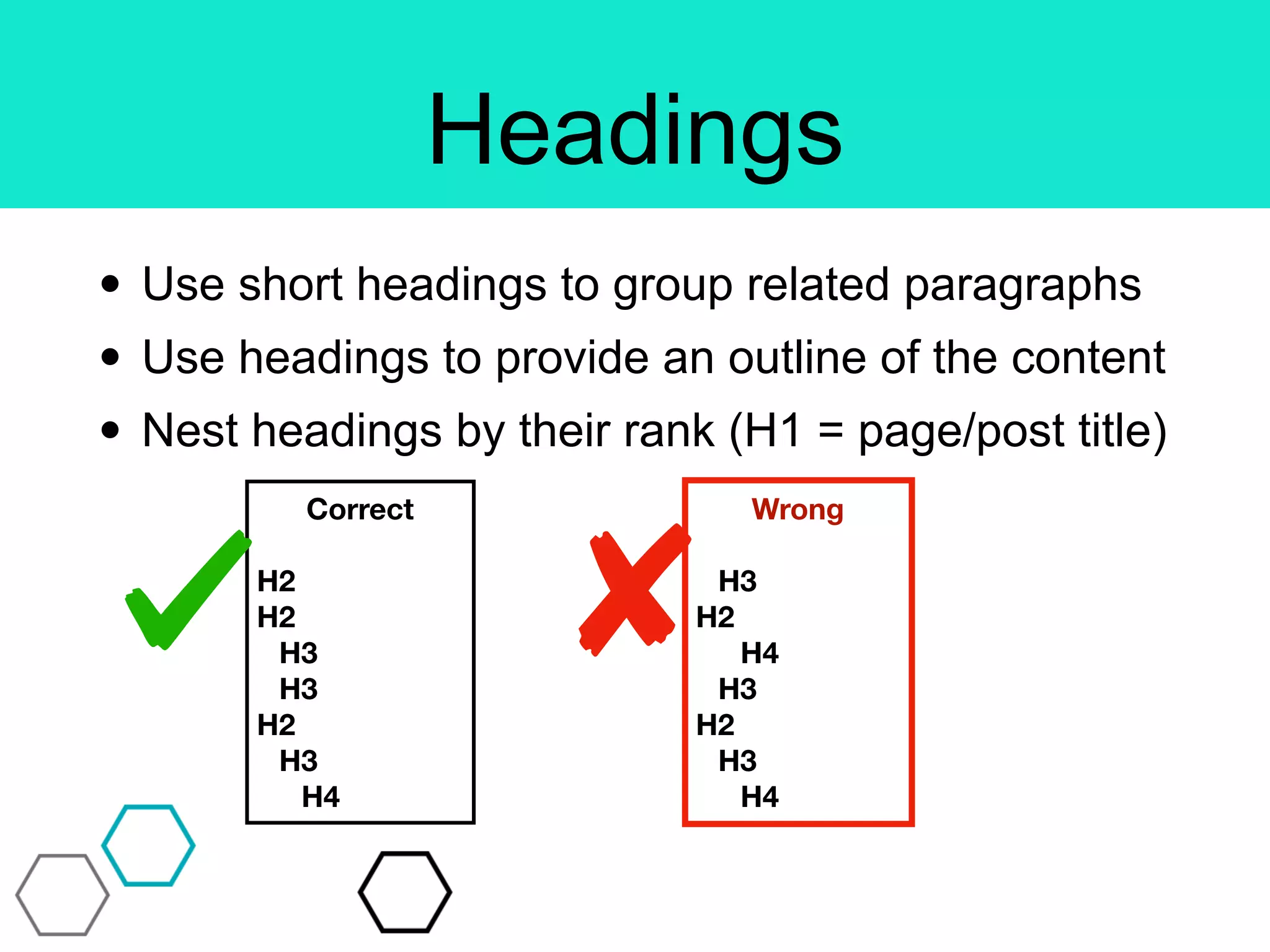 Headings
• Use short headings to group related paragraphs
• Use headings to provide an outline of the content
• Nest headings by their rank (H1 = page/post title)
Correct
H2
H2
H3
H3
H2
H3
H4
Wrong
H3
H2
H4
H3
H2
H3
H4
 