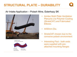 Plenum Coating Keep it Flowing! Culvert Design 20: Design, Durability & Applications ...