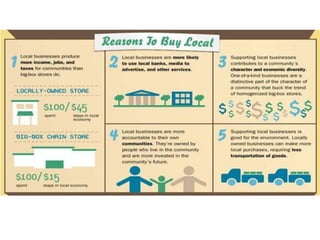 Keep it local | PPTX
