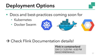 Deployment Options
§ Docs and best-practices coming soon for
• Kubernetes
• Docker Swarm
à Check Flink Documentation details!
57
Flink in containerland
DAY 3 / 3:20 PM - 4:00 PM
MASCHINENHAUS
 