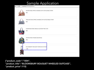 {“product_code":"1004",
"product_title":"BLOOMSBURY BOUQUET WHEELED SUITCASE”,
"product_price":115}
Sample Application
 