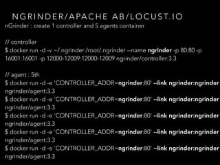 N G R I N D E R / A PA C H E A B / L O C U S T. I O
nGrinder : create 1 controller and 5 agents container
// controller
$ docker run -d -v ~/.ngrinder:/root/.ngrinder --name ngrinder -p 80:80 -p
16001:16001 -p 12000-12009:12000-12009 ngrinder/controller:3.3
// agent : 5th
$ docker run -d -e 'CONTROLLER_ADDR=ngrinder:80' --link ngrinder:ngrinder
ngrinder/agent:3.3
$ docker run -d -e 'CONTROLLER_ADDR=ngrinder:80' --link ngrinder:ngrinder
ngrinder/agent:3.3
$ docker run -d -e 'CONTROLLER_ADDR=ngrinder:80' --link ngrinder:ngrinder
ngrinder/agent:3.3
$ docker run -d -e 'CONTROLLER_ADDR=ngrinder:80' --link ngrinder:ngrinder
ngrinder/agent:3.3
$ docker run -d -e 'CONTROLLER_ADDR=ngrinder:80' --link ngrinder:ngrinder
ngrinder/agent:3.3
 