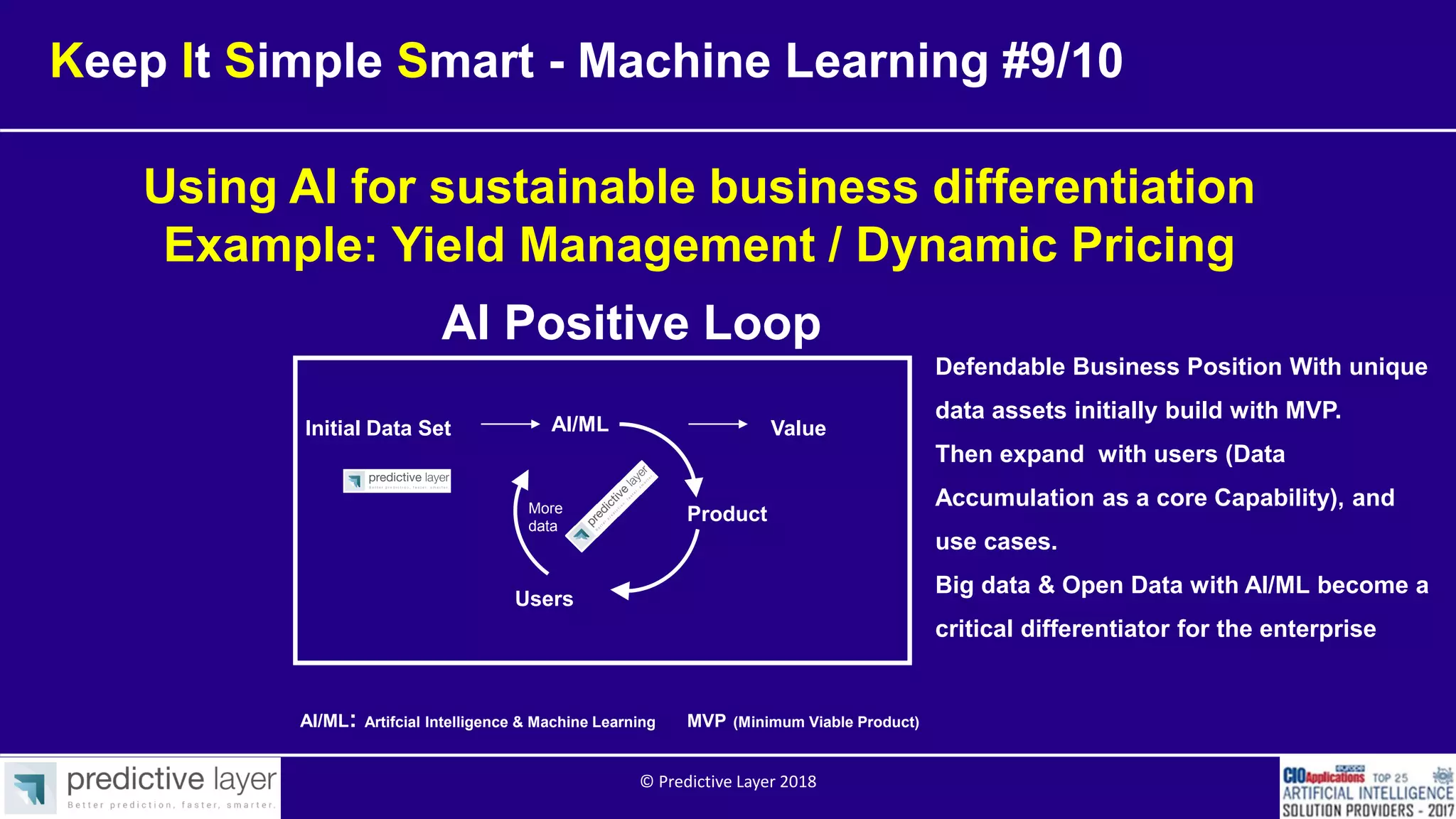 AI Positive Loop
AI/ML
Product
Users
Initial Data Set
Defendable Business Position With unique
data assets initially build with MVP.
Then expand with users (Data
Accumulation as a core Capability), and
use cases.
Big data & Open Data with AI/ML become a
critical differentiator for the enterprise
More
data
Keep It Simple Smart - Machine Learning #9/10
Using AI for sustainable business differentiation
Example: Yield Management / Dynamic Pricing
Value
MVP (Minimum Viable Product)AI/ML: Artifcial Intelligence & Machine Learning
© Predictive Layer 2018
 