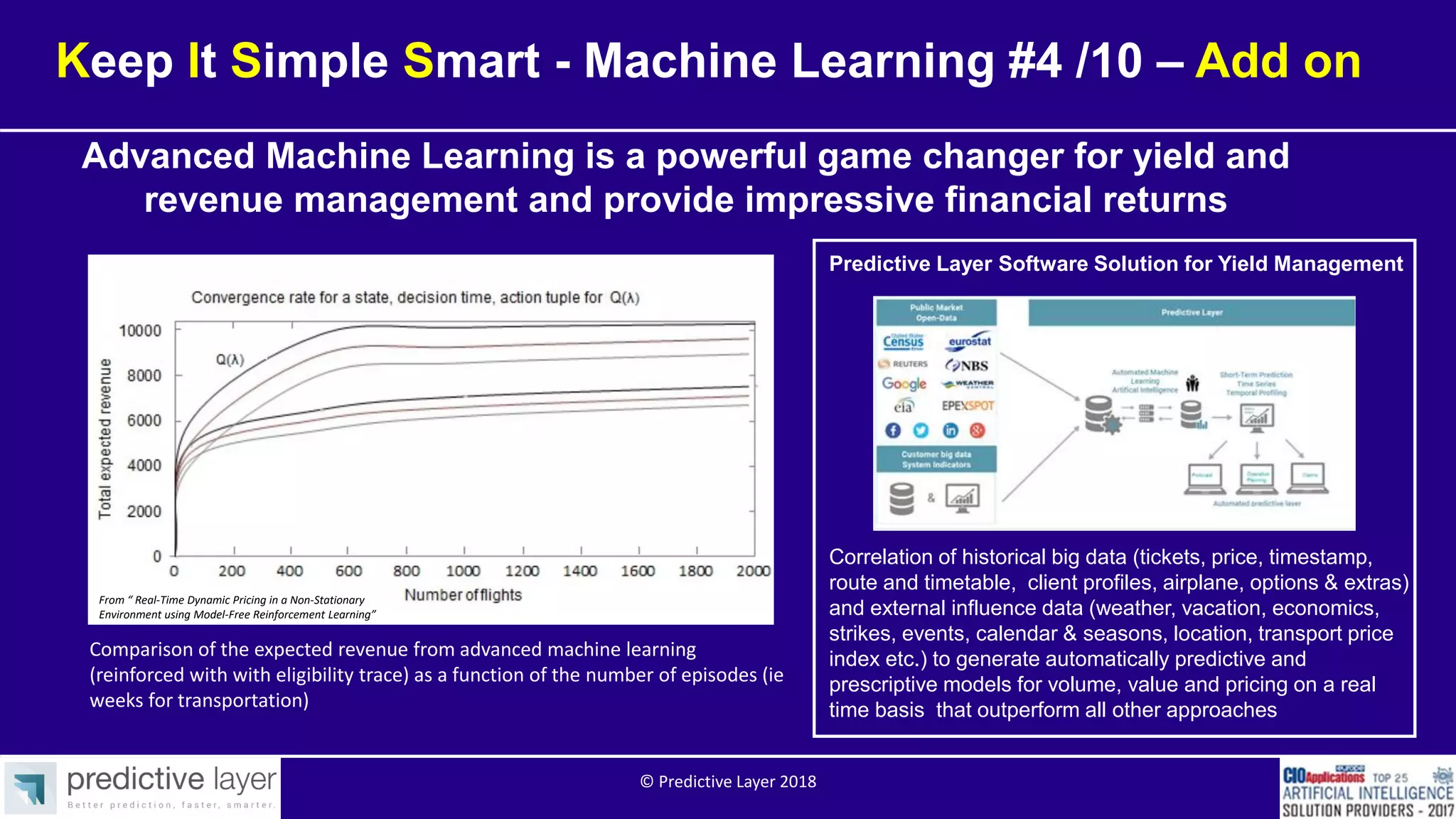 Keep It Simple Smart - Machine Learning #4 /10 – Add on
Comparison of the expected revenue from advanced machine learning
(reinforced with with eligibility trace) as a function of the number of episodes (ie
weeks for transportation)
Advanced Machine Learning is a powerful game changer for yield and
revenue management and provide impressive financial returns
Correlation of historical big data (tickets, price, timestamp,
route and timetable, client profiles, airplane, options & extras)
and external influence data (weather, vacation, economics,
strikes, events, calendar & seasons, location, transport price
index etc.) to generate automatically predictive and
prescriptive models for volume, value and pricing on a real
time basis that outperform all other approaches
Predictive Layer Software Solution for Yield Management
© Predictive Layer 2018
From “ Real-Time Dynamic Pricing in a Non-Stationary
Environment using Model-Free Reinforcement Learning”
 