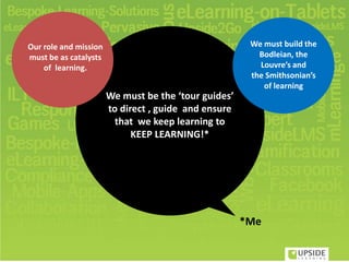 We must be the ‘tour guides’
to direct , guide and ensure
that we keep learning to
KEEP LEARNING!*
*Me
We must build the
Bodleian, the
Louvre’s and
the Smithsonian’s
of learning
Our role and mission
must be as catalysts
of learning.
 