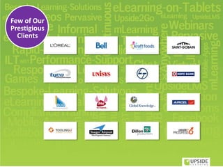 Few of Our
Prestigious
Clients
 