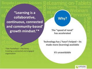 Why?
“Learning is a
collaborative,
continuous, connected
and community-based’
growth mindset.”*
*Dan Pontefract – Flat Arm...