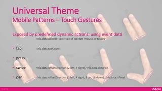 Universal Theme
Mobile Patterns – optimized Components
17 of 36
 