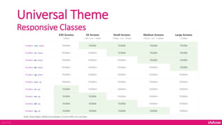 Universal Theme
Responsive Classes
18 of 36
 