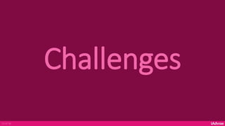 Challenges
19 of 36
 