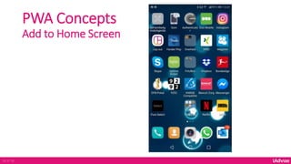 PWA Concepts
Add to Home Screen
38 of 36
 