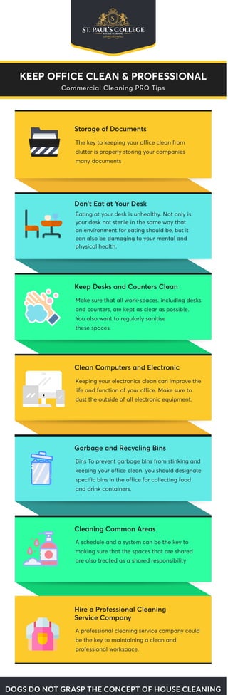 Keep Office Clean & Professional (Commercial Cleaning Pro Tips)