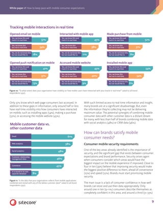 White paper // How to keep pace with mobile consumer expectations
9
Only 37% know which web page consumers last accessed. In
addition to these gaps in information, only around half or less
have real-time visibility into how consumers have interacted
on mobile, such as installing apps (54%), making a purchase
(52%), or accessing the mobile website (45%).
With such limited access to real-time information and insight,
many brands are at a significant disadvantage. But, even
the information they’re collecting may not be delivering
maximum value. The potential synergies of combining mobile
consumer data with other customer data is a distant dream
for many, with less than half of brands combining mobile data
with social analytics (48%) or CRM data (46%).
How can brands satisfy mobile
consumer needs?
Consumer mobile security requirements
One of the key areas already identified is the importance of
security, and the significant gap that exists between consumer
expectations and brand performance. Security arises again
when consumers consider which areas would have the
biggest impact on the mobile experience if improved. Close to
four in ten (39%) believe that improving security would make
the biggest positive difference to them, ahead of convenience
(25%) and speed (22%). Brands must start prioritizing mobile
security.
The main issue is a lack of consumer confidence in how well
brands can store and use their data appropriately. Only
around one in ten (9–11%) consumers describe themselves as
completely confident in this area, and around a third (31–33%)
61%
58%
48%
46%
45%
8%
Mobile customer data vs.
other customer data
Email
Web analytics
Social analytics
Customer relationship
management data
Commerce
It is stored in its own
separate database
Figure 11: “Is the data that your organization collects from mobile applications
combined and stored with any of the below customer data?” asked to all brand
respondents (450).
Figure 10: “To what extent does your organization have visibility on how mobile users have interacted with your brand in real time?” asked to all brand
respondents (450).
Tracking mobile interactions in real time
37%
34%
Opened email on mobile
Yes, we know this and
track it in real time
18%
No, we do not know this
but we would like to
Yes, we know this
but not in real time
41%
37%
Opened push notification on mobile
Yes, we know this and
track it in real time
13%
No, we do not know this
but we would like to
Yes, we know this
but not in real time
45%
38%
Interacted with mobile app
Yes, we know this and
track it in real time
11%
No, we do not know this
but we would like to
Yes, we know this
but not in real time
45%
40%
Accessed mobile website
Yes, we know this and
track it in real time
9%
No, we do not know this
but we would like to
Yes, we know this
but not in real time
52%
31%
Made purchase from mobile
Yes, we know this and
track it in real time
8%
No, we do not know this
but we would like to
Yes, we know this
but not in real time
54%
34%
Installed mobile app
Yes, we know this and
track it in real time
6%
No, we do not know this
but we would like to
Yes, we know this
but not in real time
 