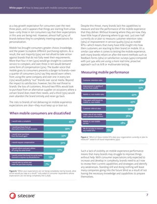 White paper // How to keep pace with mobile consumer expectations
7
as a key growth expectation for consumers over the next
three years, and it appears that things are starting from a low
base—only three in ten consumers say that their expectations
in this area are being met. However, almost half (47%) of
brands believe they’re completely meeting expectations for
personalization.
Mobile has brought consumers greater choice, knowledge,
and the power to explore different purchasing options. As a
result, the vast majority (93%) are not afraid to take action
against brands that do not fully meet their requirements.
More than four in ten (45%) would go straight to customer
service to complain, and over three in ten would demand
some form of compensation (32%). The louder voice that
mobile gives to consumers presents a danger to brands—over
a quarter of consumers (27%) say they would warn others
from using the same company and over one in every ten
(13%) would publicly “out” brands over social media. Beyond
the impact to satisfaction, however, lies the real threat to
brands: the loss of customers. Around two-fifths would look
to purchase from an alternative supplier on occasions where a
certain brand does meet their needs, and a third (33%) would
even abandon the brand entirely and never go back.
The risks to brands of not delivering on mobile experience
expectations are clear—they must keep up or lose out.
Despite this threat, many brands lack the capabilities to
measure and test the performance of the mobile experience
that they deliver. Without knowing where they are now, they
have little hope of planning where to go next. Just over half
currently do or plan to measure customer retention rates
(56%) or improvement in service quality (55%) as mobile
KPIs—which means that many have little insight into how
their customers are reacting to their brand on mobile. It’s a
similar case when it comes to testing the mobile experience,
with many brands reliant on after-the-event methods such as
feedback forms (56%) or satisfaction surveys (49%) compared
with just 34% who are using a more real-time, proactive
approach such as A/B or multivariate testing.
Such a lack of visibility on mobile experience performance
means that many brands may struggle to improve things
without help. With consumer expectations only expected to
increase and develop in complexity, brands need to act now
to review their current capabilities and strategies and identify
any weaknesses. Standing still and doing nothing will leave
many companies going into the future blind as a result of not
having the necessary knowledge and capabilities to prepare
themselves.
39%
45%
33%
32%
27%
13%
7%
When mobile consumers are dissatisfied
I would request compensation
I would take no action and
make the purchase anyway
I would contact the brand via social media
channels to express my dissatisfaction
I would inform and warn others
off using the same brand
I would never purchase
from the brand again
I would purchase from an
alternative brand on this occasion
I would make a complaint
Figure 6: “When your expectations are not being completely met by brands, what
action would you take as a result?” only asked to consumer respondents whose
expectations are not being completely met (2,858).
56%
55%
45%
43%
39%
36%
28%
6%
Measuring mobile performance
Customer retention rates
Mobile vs. non-mobile sales
Customer referral rates
Improvement in quality of
service from mobile
Time spent with brand via
mobile vs. non-mobile
Lower rate of non-mobile
and in-person interactions
Mobile vs. non-mobile
service
We do not plan to measure
any mobile KPIs
Figure 7: “Which of these mobile KPIs does your organization currently or plan to
measure?” asked to all brand respondents (450).
 