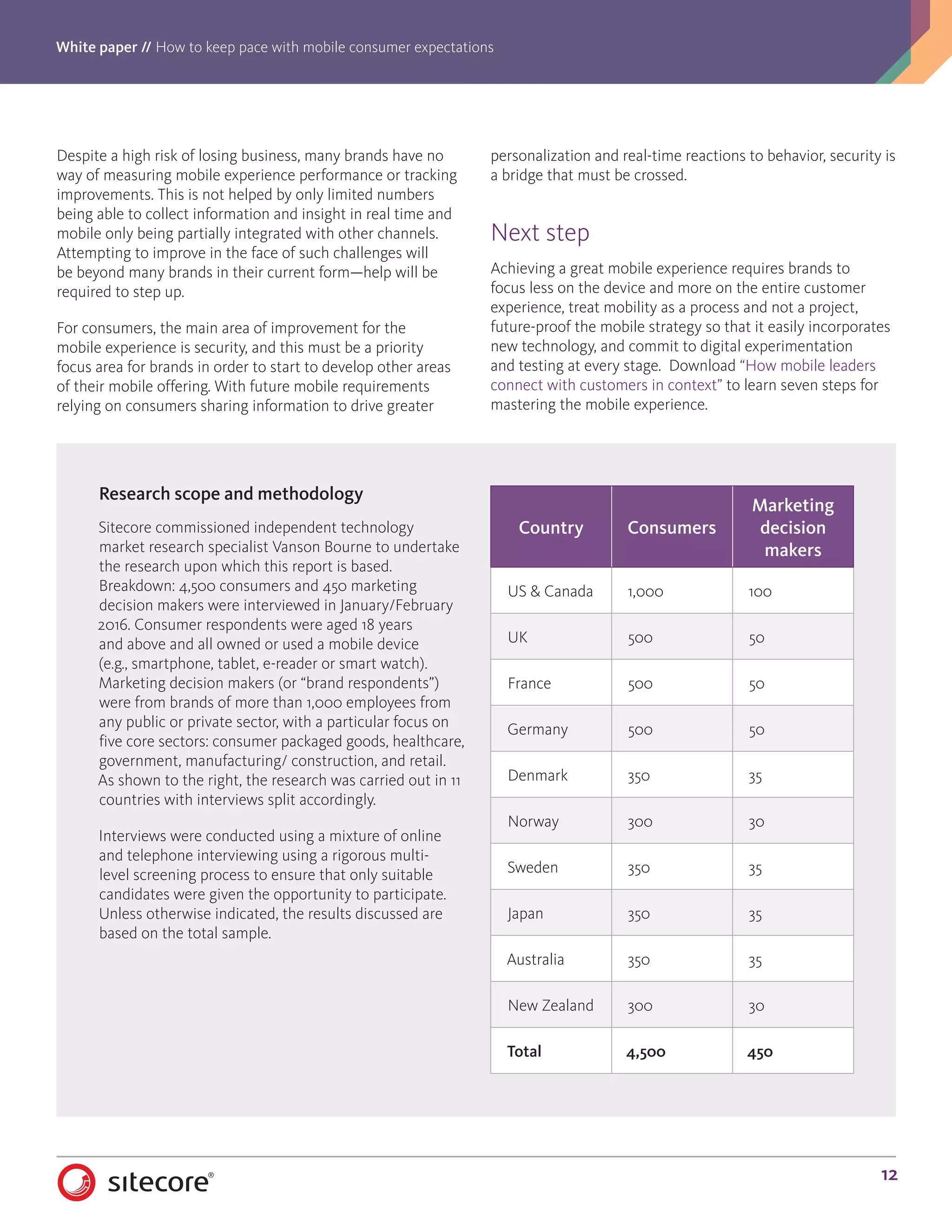 White paper // How to keep pace with mobile consumer expectations
12
Despite a high risk of losing business, many brands have no
way of measuring mobile experience performance or tracking
improvements. This is not helped by only limited numbers
being able to collect information and insight in real time and
mobile only being partially integrated with other channels.
Attempting to improve in the face of such challenges will
be beyond many brands in their current form—help will be
required to step up.
For consumers, the main area of improvement for the
mobile experience is security, and this must be a priority
focus area for brands in order to start to develop other areas
of their mobile offering. With future mobile requirements
relying on consumers sharing information to drive greater
personalization and real-time reactions to behavior, security is
a bridge that must be crossed.
Next step
Achieving a great mobile experience requires brands to
focus less on the device and more on the entire customer
experience, treat mobility as a process and not a project,
future-proof the mobile strategy so that it easily incorporates
new technology, and commit to digital experimentation
and testing at every stage. Download “How mobile leaders
connect with customers in context” to learn seven steps for
mastering the mobile experience.
Research scope and methodology
Sitecore commissioned independent technology
market research specialist Vanson Bourne to undertake
the research upon which this report is based.
Breakdown: 4,500 consumers and 450 marketing
decision makers were interviewed in January/February
2016. Consumer respondents were aged 18 years
and above and all owned or used a mobile device
(e.g., smartphone, tablet, e-reader or smart watch).
Marketing decision makers (or “brand respondents”)
were from brands of more than 1,000 employees from
any public or private sector, with a particular focus on
five core sectors: consumer packaged goods, healthcare,
government, manufacturing/ construction, and retail.
As shown to the right, the research was carried out in 11
countries with interviews split accordingly.
Interviews were conducted using a mixture of online
and telephone interviewing using a rigorous multi-
level screening process to ensure that only suitable
candidates were given the opportunity to participate.
Unless otherwise indicated, the results discussed are
based on the total sample.
Country Consumers
Marketing
decision
makers
US  Canada 1,000 100
UK 500 50
France 500 50
Germany 500 50
Denmark 350 35
Norway 300 30
Sweden 350 35
Japan 350 35
Australia 350 35
New Zealand 300 30
Total 4,500 450
 