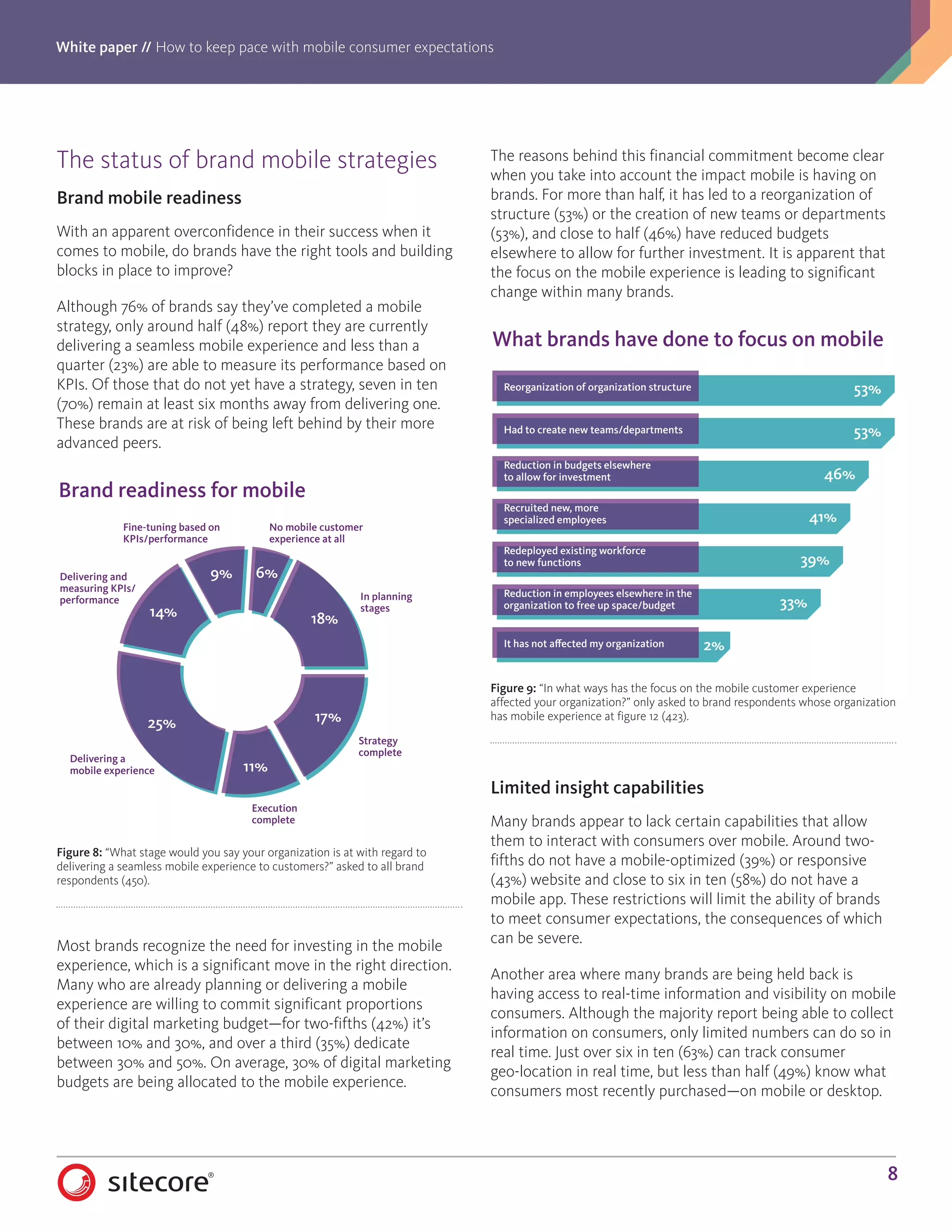 White paper // How to keep pace with mobile consumer expectations
8
The status of brand mobile strategies
Brand mobile readiness
With an apparent overconfidence in their success when it
comes to mobile, do brands have the right tools and building
blocks in place to improve?
Although 76% of brands say they’ve completed a mobile
strategy, only around half (48%) report they are currently
delivering a seamless mobile experience and less than a
quarter (23%) are able to measure its performance based on
KPIs. Of those that do not yet have a strategy, seven in ten
(70%) remain at least six months away from delivering one.
These brands are at risk of being left behind by their more
advanced peers.
Most brands recognize the need for investing in the mobile
experience, which is a significant move in the right direction.
Many who are already planning or delivering a mobile
experience are willing to commit significant proportions
of their digital marketing budget—for two-fifths (42%) it’s
between 10% and 30%, and over a third (35%) dedicate
between 30% and 50%. On average, 30% of digital marketing
budgets are being allocated to the mobile experience.
The reasons behind this financial commitment become clear
when you take into account the impact mobile is having on
brands. For more than half, it has led to a reorganization of
structure (53%) or the creation of new teams or departments
(53%), and close to half (46%) have reduced budgets
elsewhere to allow for further investment. It is apparent that
the focus on the mobile experience is leading to significant
change within many brands.
Limited insight capabilities
Many brands appear to lack certain capabilities that allow
them to interact with consumers over mobile. Around two-
fifths do not have a mobile-optimized (39%) or responsive
(43%) website and close to six in ten (58%) do not have a
mobile app. These restrictions will limit the ability of brands
to meet consumer expectations, the consequences of which
can be severe.
Another area where many brands are being held back is
having access to real-time information and visibility on mobile
consumers. Although the majority report being able to collect
information on consumers, only limited numbers can do so in
real time. Just over six in ten (63%) can track consumer
geo-location in real time, but less than half (49%) know what
consumers most recently purchased—on mobile or desktop.
Brand readiness for mobile
6%9%
14%
25%
11%
17%
18%
No mobile customer
experience at all
In planning
stages
Strategy
complete
Execution
complete
Delivering a
mobile experience
Delivering and
measuring KPIs/
performance
Fine-tuning based on
KPIs/performance
Figure 8: “What stage would you say your organization is at with regard to
delivering a seamless mobile experience to customers?” asked to all brand
respondents (450).
53%
53%
46%
41%
39%
33%
2%
What brands have done to focus on mobile
Recruited new, more
specialized employees
Reduction in employees elsewhere in the
organization to free up space/budget
Redeployed existing workforce
to new functions
Reduction in budgets elsewhere
to allow for investment
Reorganization of organization structure
Had to create new teams/departments
It has not affected my organization
Figure 9: “In what ways has the focus on the mobile customer experience
affected your organization?” only asked to brand respondents whose organization
has mobile experience at figure 12 (423).
 