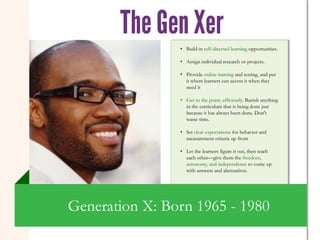 • Build in self-directed learning opportunities.

                • Assign individual research or projects.

                • Provide online training and testing, and put
                  it where learners can access it when they
                  need it

                • Get to the point, efficiently. Banish anything
                  in the curriculum that is being done just
                  because it has always been done. Don't
                  waste time.

                • Set clear expectations for behavior and
                  measurement criteria up front

                • Let the learners figure it out, then teach
                  each other—give them the freedom,
                  autonomy, and independence to come up
                  with answers and alternatives.




Generation X: Born 1965 - 1980
 