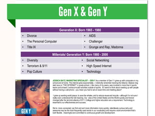 Generation X: Born 1965 - 1980
•   Divorce                                                      •     AIDS
•   The Personal Computer                                        •     Challenger
•   Title IX                                                     •     Grunge and Rap, Madonna

                       Millenials/ Generation Y: Born 1980 - 2000
•   Diversity                                                •       Social Networking
•   Terrorism & 9/11                                         •       High Speed Internet
•   Pop Culture                                              •       Technology

                       JESSICA BATZ, MARKETING SPECIALIST – GEN Y As a member of Gen Y I grew up with computers in my
                       school and at home. The internet grew exponentially – I distinctly remember tracking the Iditarod, Alaskan dog
                       sled race on “THE INTERNET” in grade school. I, like many of my peers, was involved in more than 4 sports
                       teams and at least 3 extracurricular activities outside of sports. It’s weird to think about meeting up with people
                       without having a cell phone – you mean you had to set an exact time and meeting place?

                        I grew up wanting world peace, to save the whales, and to reduce-reuse and recycle – although I’m not sure I
                       really even understood the full meaning. Our view of the United States and the World quickly and forever
                       changed after the terrorist attacks of 9/11. College and higher education are a requirement. Technology is
                       essential to our effectiveness and success.

                       We’re more connected, can find and sort more information more quickly, relentlessly curious (why and
                       awesome may be the most frequently used words in our vocabulary) and require a work environment that’s
                       both flexible , meaningful and committed to continuous growth and development.
 