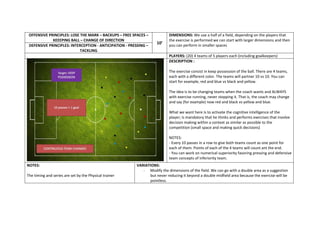 OFFENSIVE PRINCIPLES: LOSE THE MARK – BACKUPS – FREE SPACES –
KEEEPING BALL – CHANGE OF DIRECTION
DEFENSIVE PRINCIPLES: INTERCEPTION - ANTICIPATION - PRESSING –
TACKLING

10’

DIMENSIONS: We use a half of a field, depending on the players that
the exercise is performed we can start with larger dimensions and then
you can perform in smaller spaces
PLAYERS: (20) 4 teams of 5 players each (including goalkeepers)
DESCRIPTION :
The exercise consist in keep possession of the ball. There are 4 teams,
each with a different color. The teams will partner 10 vs 10. You can
start for example, red and blue vs black and yellow.
The idea is to be changing teams when the coach wants and ALWAYS
with exercise running, never stopping it. That is, the coach may change
and say (for example) now red and black vs yellow and blue.
What we want here is to activate the cognitive intelligence of the
player; is mandatory that he thinks and performs exercises that involve
decision making within a context as similar as possible to the
competition (small space and making quick decisions)
NOTES:
- Every 10 passes in a row to give both teams count as one point for
each of them. Points of each of the 4 teams will count ant the end.
- You can work on numerical superiority favoring pressing and defensive
team concepts of inferiority team.

NOTES:
The timing and series are set by the Physical trainer

VARIATIONS:
- Modify the dimensions of the field. We can go with a double area as a suggestion
but never reducing it beyond a double midfield area because the exercise will be
pointless.

 