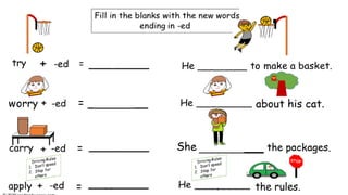 Teaching kids 3 basic spelling rules when adding word endings #-ed and ...