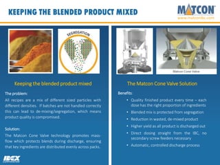 www.matconibc.com
KEEPING THE BLENDED PRODUCT MIXED
The Matcon Cone Valve Solution
Benefits:
• Quality finished product every time – each
dose has the right proportion of ingredients
• Blended mix is protected from segregation
• Reduction in wasted, de-mixed product
• Higher yield as all product is discharged out
• Direct dosing straight from the IBC, no
secondary screw feeders necessary
• Automatic, controlled discharge process
Keeping the blended product mixed
The problem:
All recipes are a mix of different sized particles with
different densities. If batches are not handled correctly
this can lead to de-mixing/segregation, which means
product quality is compromised.
Solution:
The Matcon Cone Valve technology promotes mass-
flow which protects blends during discharge, ensuring
that key ingredients are distributed evenly across packs.
 