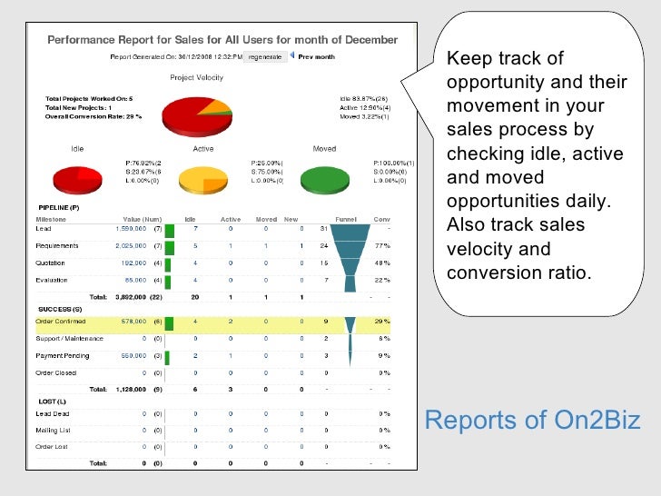 keep track of every opportunity in your sales
