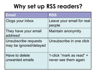 Why set up RSS readers?
Email                   RSS
Clogs your inbox        Leave your email for real
                        people
They have your email   Maintain anonymity
address!
Unsubscribe requests   Unsubscribe in one click
may be ignored/delayed

Have to delete          1-click “mark as read” =
unwanted emails         never see them again
 