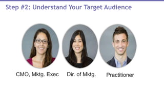 Step #2: Understand Your Target Audience
CMO, Mktg. Exec Dir. of Mktg. Practitioner
 