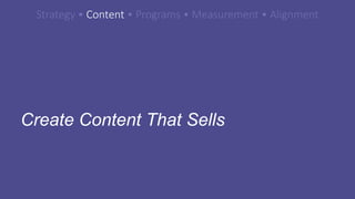 Create Content That Sells
Strategy • Content • Programs • Measurement • Alignment
 