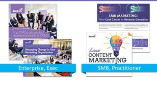 Enterprise, Exec
Enterprise
SMB, Practitioner
 