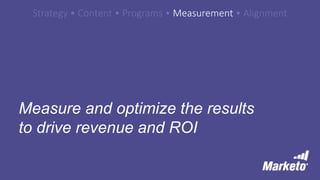Strategy • Content • Programs • Measurement • Alignment
Measure and optimize the results
to drive revenue and ROI
 
