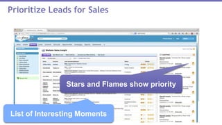 Stars and Flames show priority
List of Interesting Moments
Prioritize Leads for Sales
 