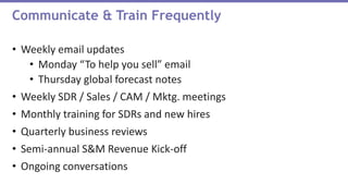 • Weekly email updates
• Monday “To help you sell” email
• Thursday global forecast notes
• Weekly SDR / Sales / CAM / Mktg. meetings
• Monthly training for SDRs and new hires
• Quarterly business reviews
• Semi-annual S&M Revenue Kick-off
• Ongoing conversations
Communicate & Train Frequently
 