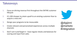 1. Focus on driving revenue first throughout the ENTIRE customer
lifecycle
2. It’s 10X cheaper to retain upsell to an existing customer than to
acquire a new one*
3. Design your programs to be measurable
4. Create relevant and personalized experiences across multiple
channels
5. Don’t set it and forget it – have regular checks and balances for
scoring and input from sales
Takeaways
@digijinni
@marketo
#mktgnation
 