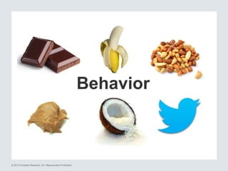 Behavior

© 2012 Forrester Research, Inc. Reproduction Prohibited

 