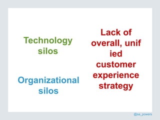 Technology
silos
Organizational
silos

Lack of
overall, unif
ied
customer
experience
strategy

@sa_powers

 