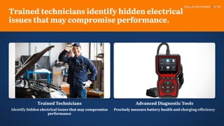 Advanced Diagnostic Tools
Precisely measure battery health and charging efficiency
Trained Technicians
Identify hidden electrical issues that may compromise
performance
Trained technicians identify hidden electrical
issues that may compromise performance.
 