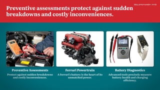 Battery Diagnostics
Advanced tools precisely measure
battery health and charging
efficiency.
Ferrari Powertrain
A Ferrari's battery is the heart of its
unmatched power.
Preventive Assessments
Protect against sudden breakdowns
and costly inconveniences.
Preventive assessments protect against sudden
breakdowns and costly inconveniences.
 