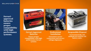 Ferrari-Approved
Batteries
Ensure proper
compatibility with high-
performance Ferrari
systems.
Responsible Disposal
Environmentally safe
methods are used for old
battery units.
Professional
Installation
Guarantees secure
connections and correct
voltage alignment.
Ferrari-
approved
batteries
ensure
proper
compatibility
with high-
performance
systems.
 