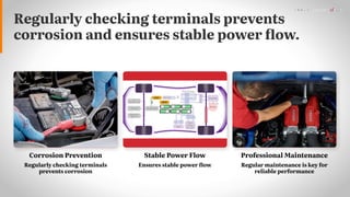 Professional Maintenance
Regular maintenance is key for
reliable performance
Corrosion Prevention
Regularly checking terminals
prevents corrosion
Stable Power Flow
Ensures stable power flow
Regularly checking terminals prevents
corrosion and ensures stable power flow.
 
