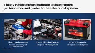 Timely Replacements
Maintain uninterrupted
performance
Ferrari Powertrain
Battery is the heart of power
Protect Electrical Systems
Safeguard other components
Timely replacements maintain uninterrupted
performance and protect other electrical systems.
 