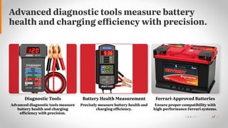 Diagnostic Tools
Advanced diagnostic tools measure
battery health and charging
efficiency with precision.
Battery Health Measurement
Precisely measure battery health and
charging efficiency.
Ferrari-Approved Batteries
Ensure proper compatibility with
high-performance Ferrari systems.
Advanced diagnostic tools measure battery
health and charging efficiency with precision.
 