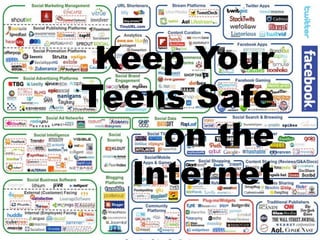 Keep Your
Teens Safe
on the
Internet
 