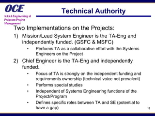 OCE
NASA Engineering &
                                  Technical Authority
Program/Project
Management
      Two Implementations on the Projects:
      1) Mission/Lead System Engineer is the TA-Eng and
         independently funded. (GSFC & MSFC)
               •     Performs TA as a collaborative effort with the Systems
                     Engineers on the Project
      2) Chief Engineer is the TA-Eng and independently
         funded.
               •     Focus of TA is strongly on the independent funding and
                     requirements ownership (technical voice not prevalent)
               •     Performs special studies
               •     Independent of Systems Engineering functions of the
                     Project/Program
               •     Defines specific roles between TA and SE (potential to
                     have a gap)                                              13
 