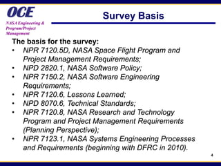 OCE
NASA Engineering &
                          Survey Basis
Program/Project
Management

  The basis for the survey:
  • NPR 7120.5D, NASA Space Flight Program and
     Project Management Requirements;
  • NPD 2820.1, NASA Software Policy;
  • NPR 7150.2, NASA Software Engineering
     Requirements;
  • NPR 7120.6, Lessons Learned;
  • NPD 8070.6, Technical Standards;
  • NPR 7120.8, NASA Research and Technology
     Program and Project Management Requirements
     (Planning Perspective);
  • NPR 7123.1, NASA Systems Engineering Processes
     and Requirements (beginning with DFRC in 2010).
                                                       4
 