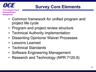 OCE
NASA Engineering &
                     Survey Core Elements
Program/Project
Management

      • Common framework for unified program and
        project life cycle
      • Program and project review structure
      • Technical Authority implementation
      • Dissenting Opinions/ Waiver Processes
      • Lessons Learned
      • Technical Standards
      • Software Engineering Management
      • Research and Technology (NPR 7120.8)

                                                   6
 