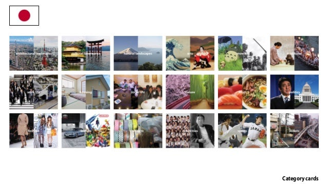 european perception of east asian cultures research on behavioural based interviews